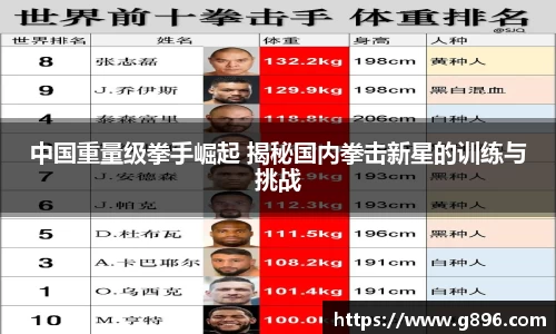 中国重量级拳手崛起 揭秘国内拳击新星的训练与挑战