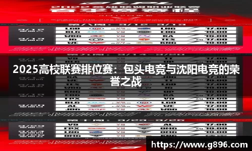 2025高校联赛排位赛：包头电竞与沈阳电竞的荣誉之战