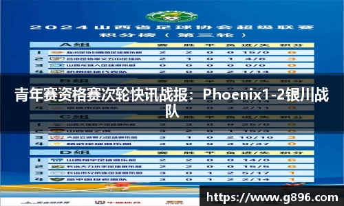 青年赛资格赛次轮快讯战报：Phoenix1-2银川战队